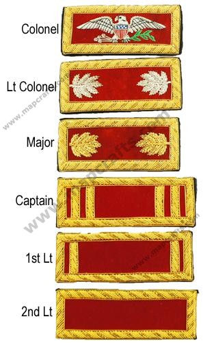 Insignia Shoulder Boards Artillery